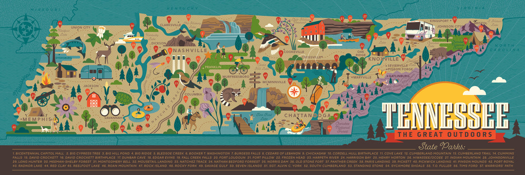 TENNESSEE STATE PARKS